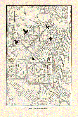 Olmsted Plan